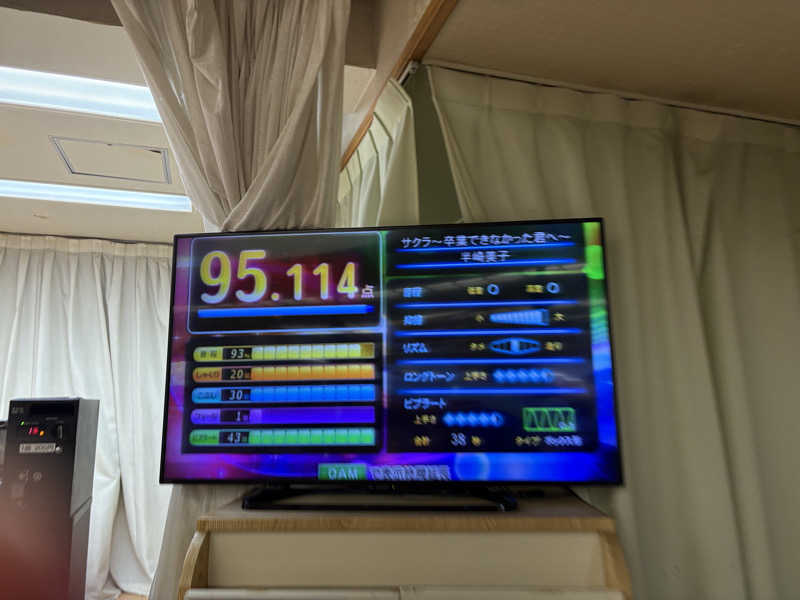 himakoさんの湯乃泉 東名厚木健康センターのサ活写真