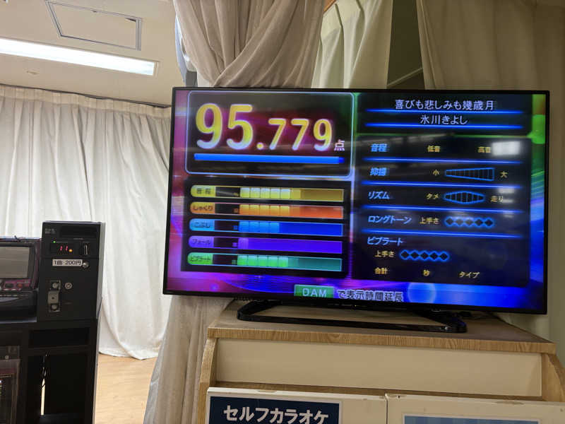 himakoさんの湯乃泉 東名厚木健康センターのサ活写真