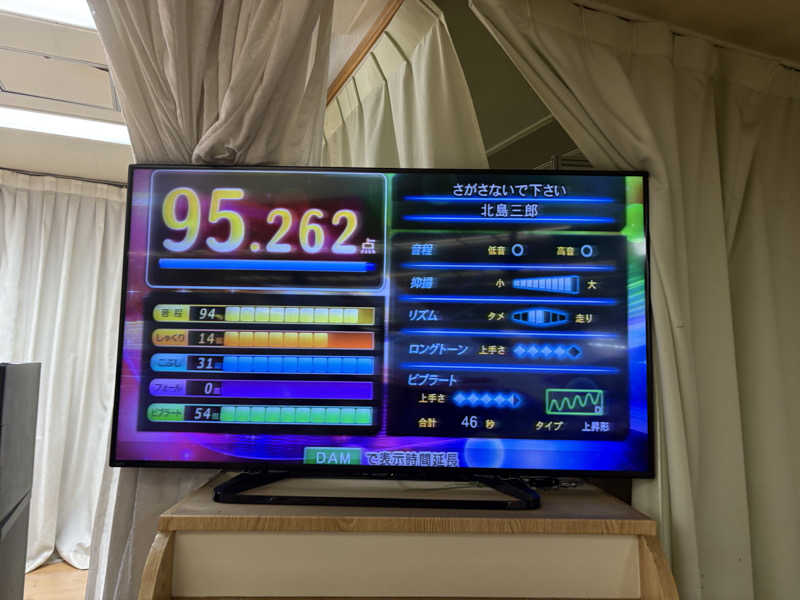 himakoさんの湯乃泉 東名厚木健康センターのサ活写真