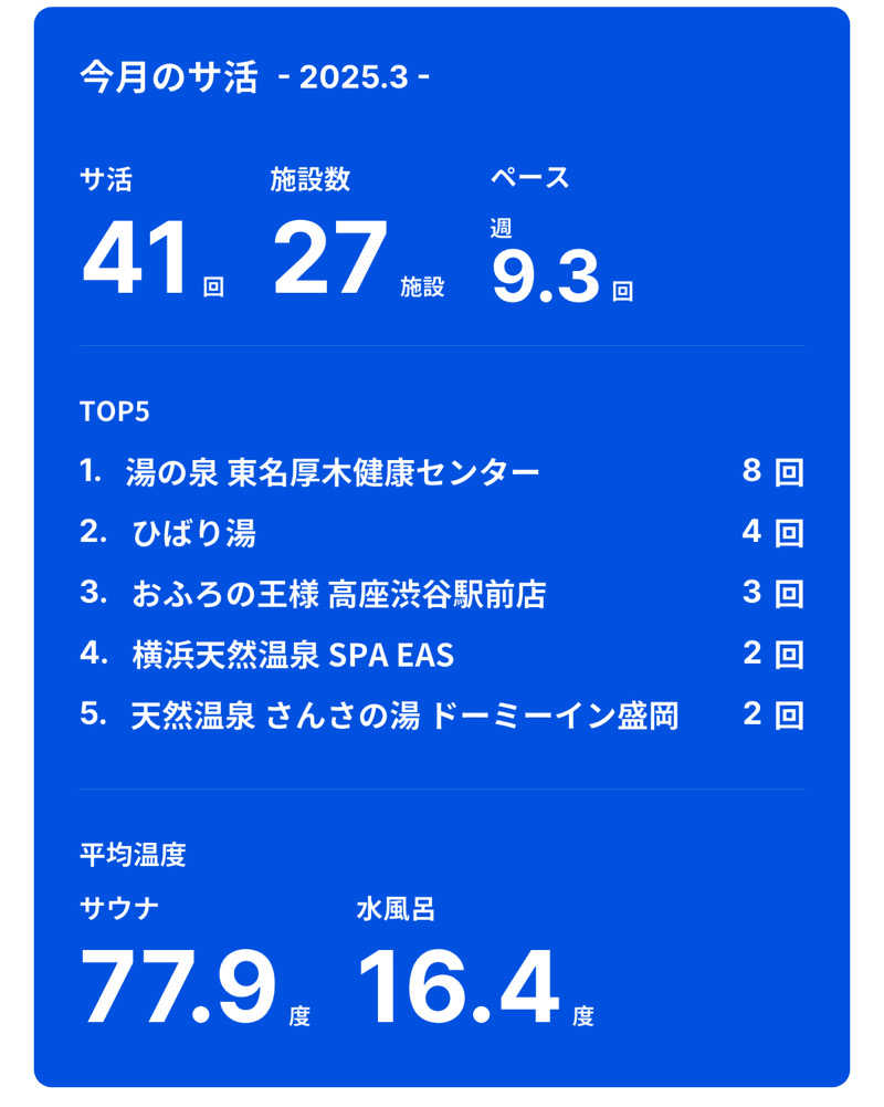 himakoさんの利世館のサ活写真