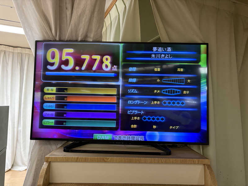 himakoさんの湯乃泉 東名厚木健康センターのサ活写真