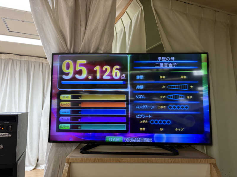 himakoさんの湯乃泉 東名厚木健康センターのサ活写真