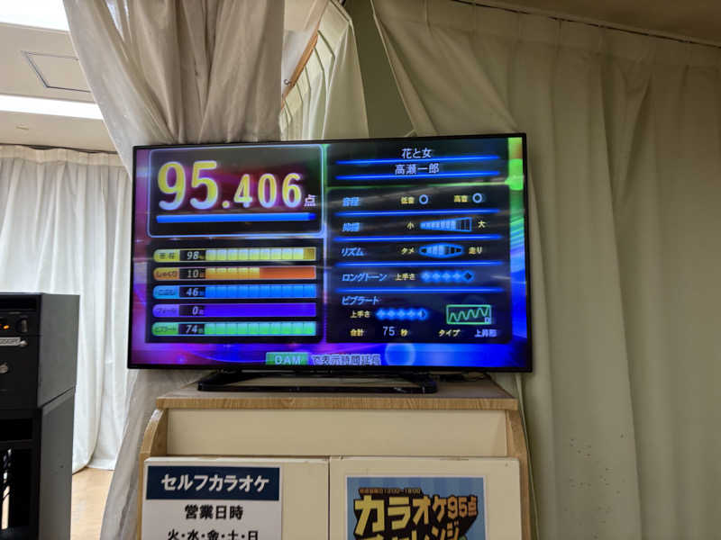 himakoさんの湯乃泉 東名厚木健康センターのサ活写真