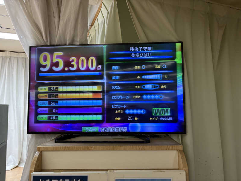 himakoさんの湯乃泉 東名厚木健康センターのサ活写真