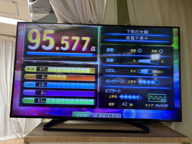 himakoさんの湯乃泉 東名厚木健康センターのサ活写真