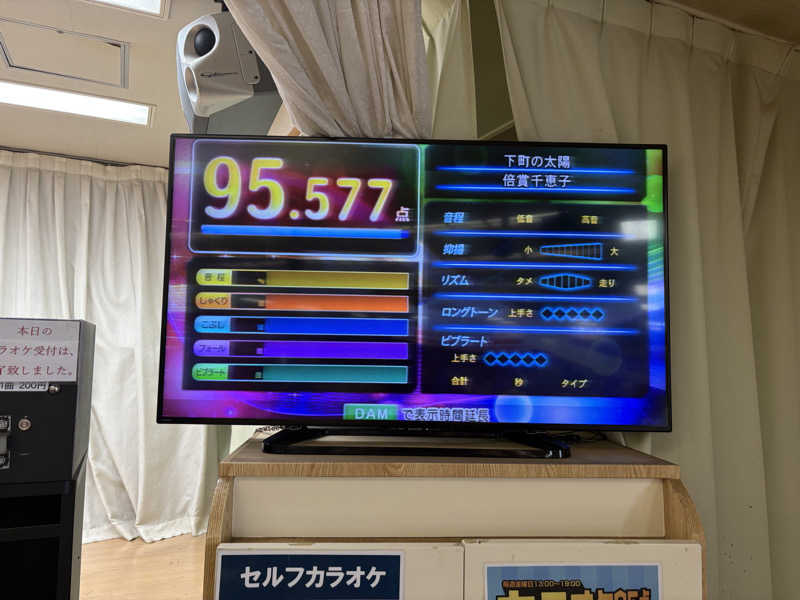 himakoさんの湯乃泉 東名厚木健康センターのサ活写真