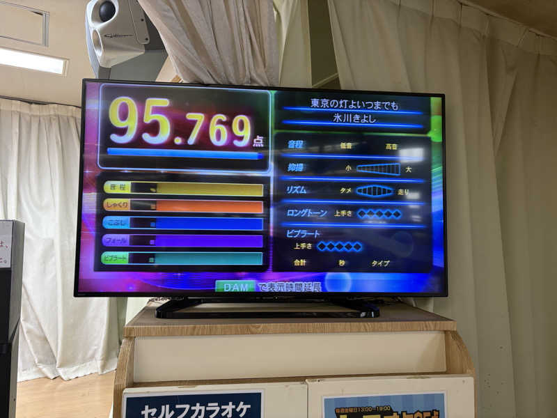 himakoさんの湯乃泉 東名厚木健康センターのサ活写真