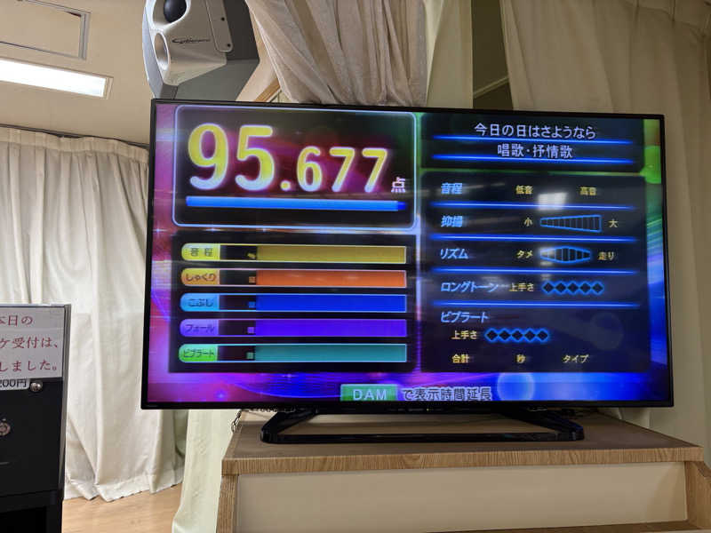 himakoさんの湯乃泉 東名厚木健康センターのサ活写真