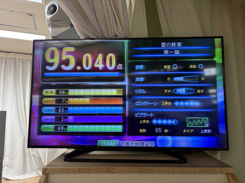himakoさんの湯乃泉 東名厚木健康センターのサ活写真