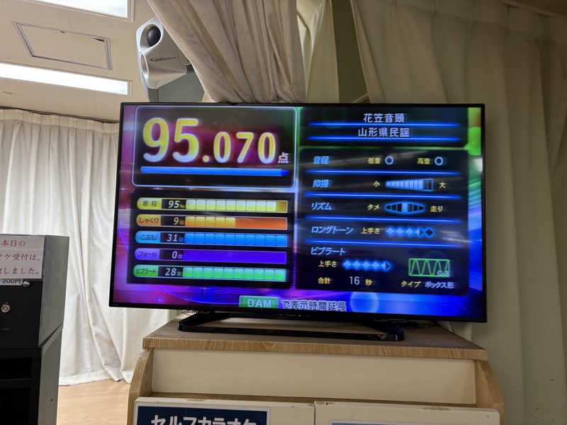 himakoさんの湯乃泉 東名厚木健康センターのサ活写真