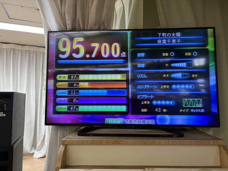 himakoさんの湯乃泉 東名厚木健康センターのサ活写真