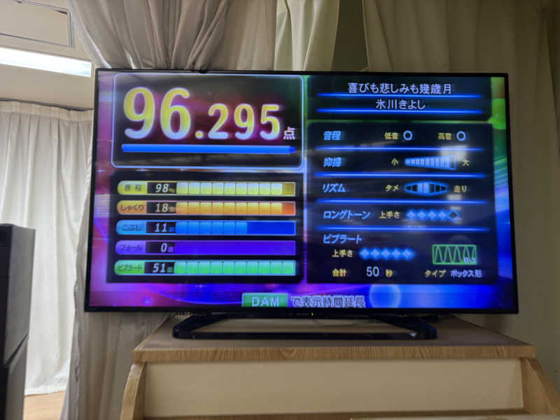 himakoさんの湯乃泉 東名厚木健康センターのサ活写真