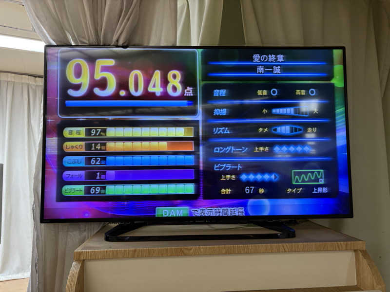 himakoさんの湯乃泉 東名厚木健康センターのサ活写真