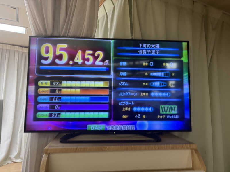 himakoさんの湯乃泉 東名厚木健康センターのサ活写真