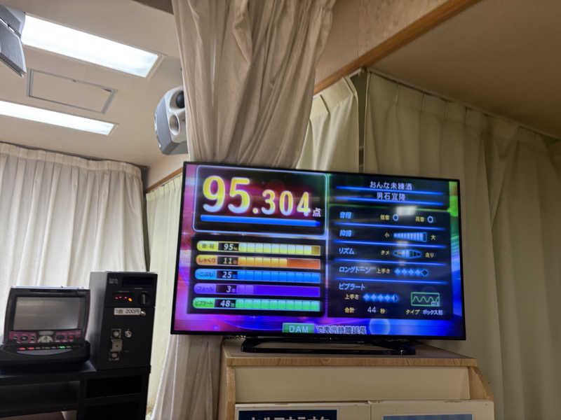 himakoさんの湯乃泉 東名厚木健康センターのサ活写真