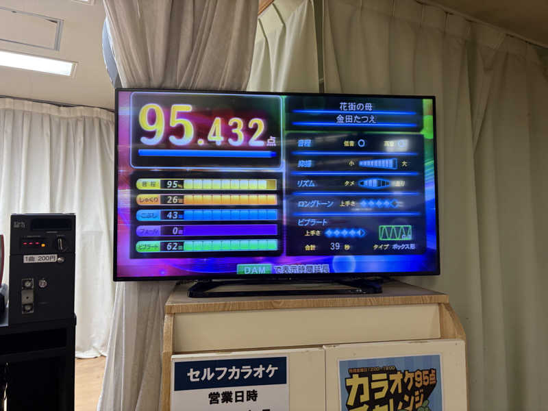 himakoさんの湯乃泉 東名厚木健康センターのサ活写真