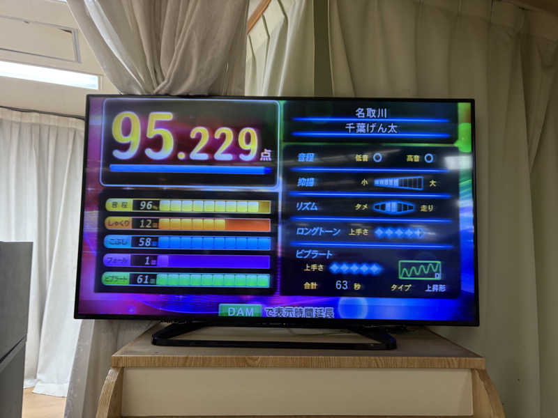 himakoさんの湯乃泉 東名厚木健康センターのサ活写真