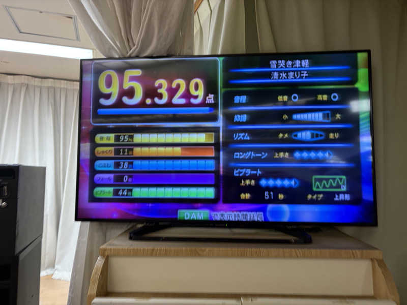 himakoさんの湯乃泉 東名厚木健康センターのサ活写真