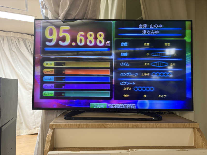 himakoさんの湯乃泉 東名厚木健康センターのサ活写真