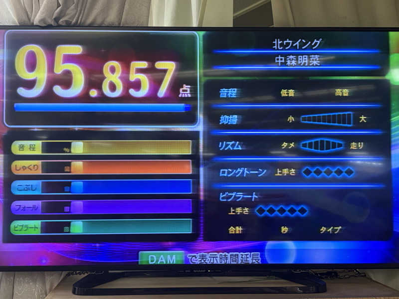 himakoさんの湯乃泉 東名厚木健康センターのサ活写真