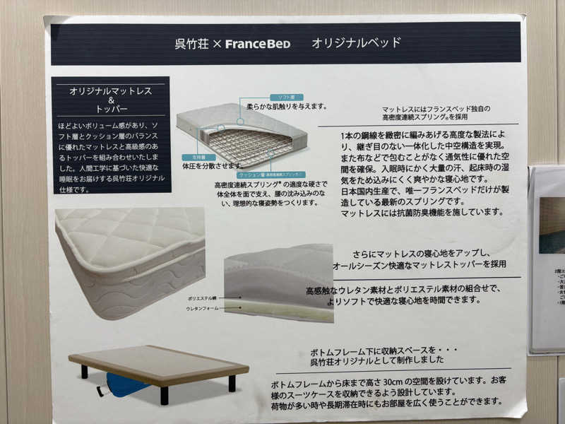 himakoさんのくれたけイン プレミアム 沼津北口店のサ活写真