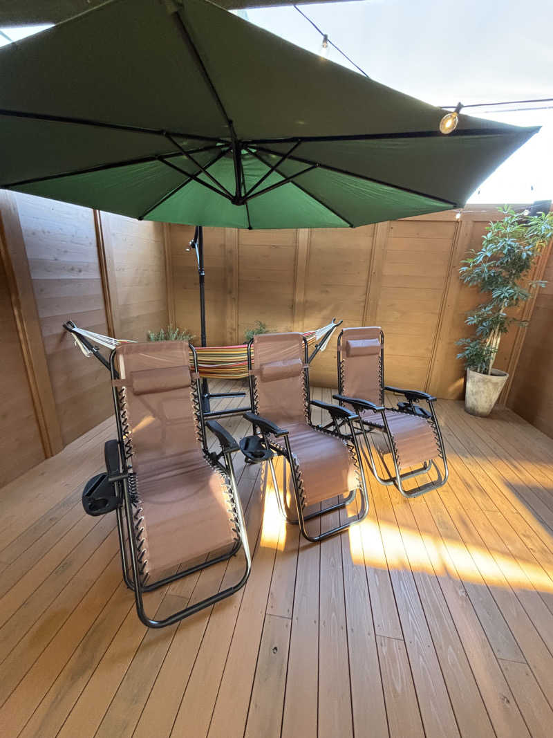 okoさんのプライベート駅サウナ ととの場のサ活写真