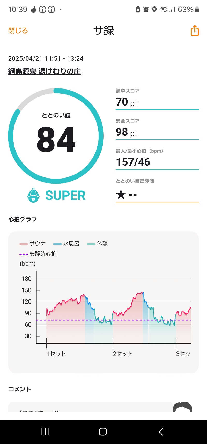 アオタクさんの綱島源泉 湯けむりの庄のサ活写真