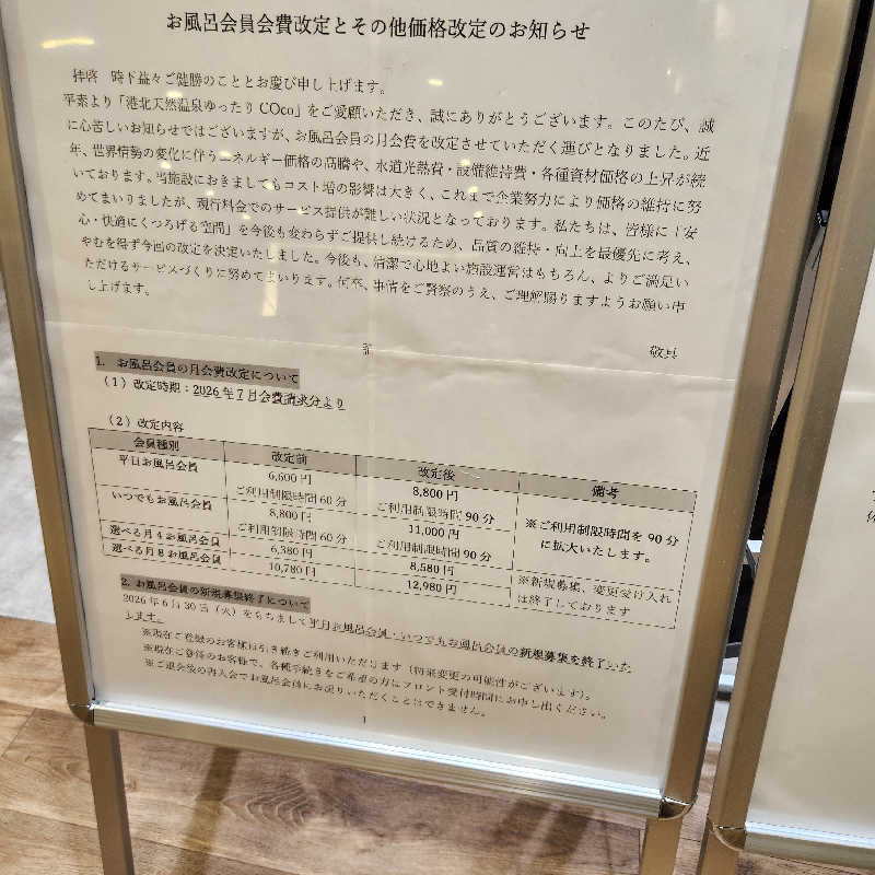 あけぼのさんの港北天然温泉ゆったりCOco(ここ)のサ活写真