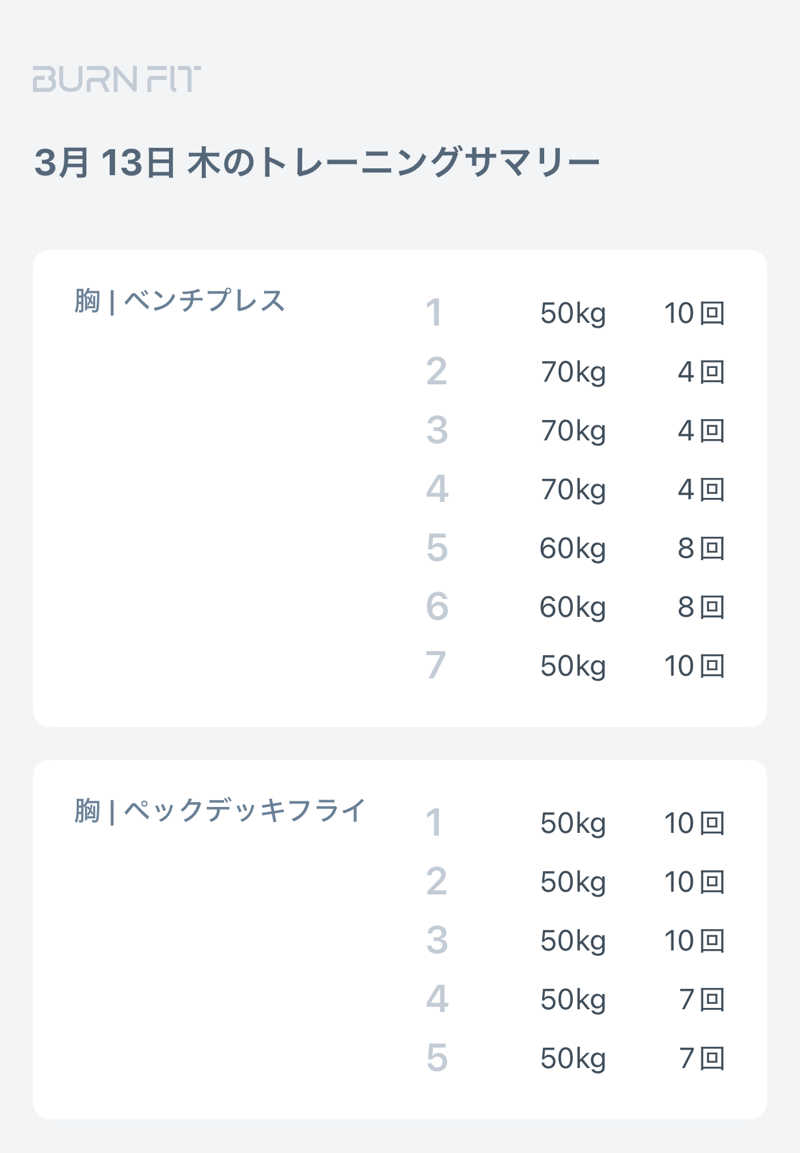 サウナログさんのセントラルウェルネスクラブ天神ソラリアのサ活写真