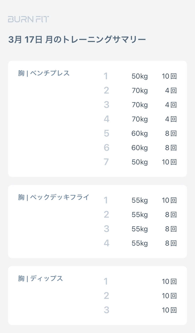 サウナログさんのセントラルウェルネスクラブ天神ソラリアのサ活写真