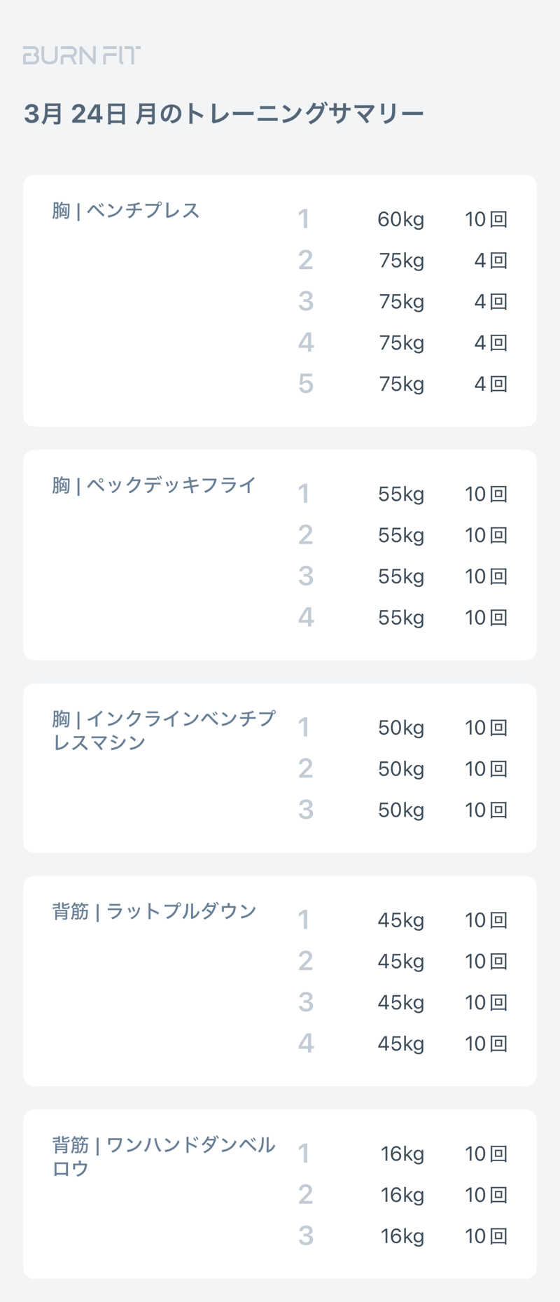 サウナログさんのセントラルウェルネスクラブ天神ソラリアのサ活写真