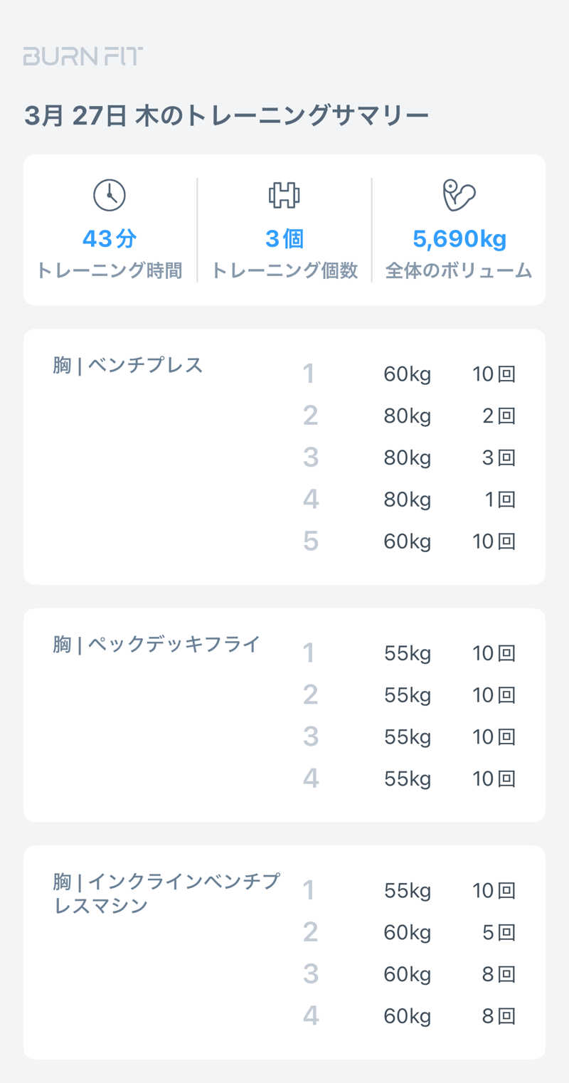 サウナログさんのセントラルウェルネスクラブ天神ソラリアのサ活写真