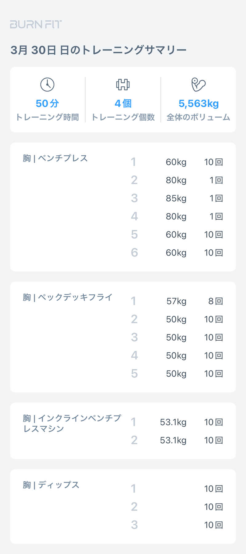 サウナログさんのふくの湯 花畑店のサ活写真