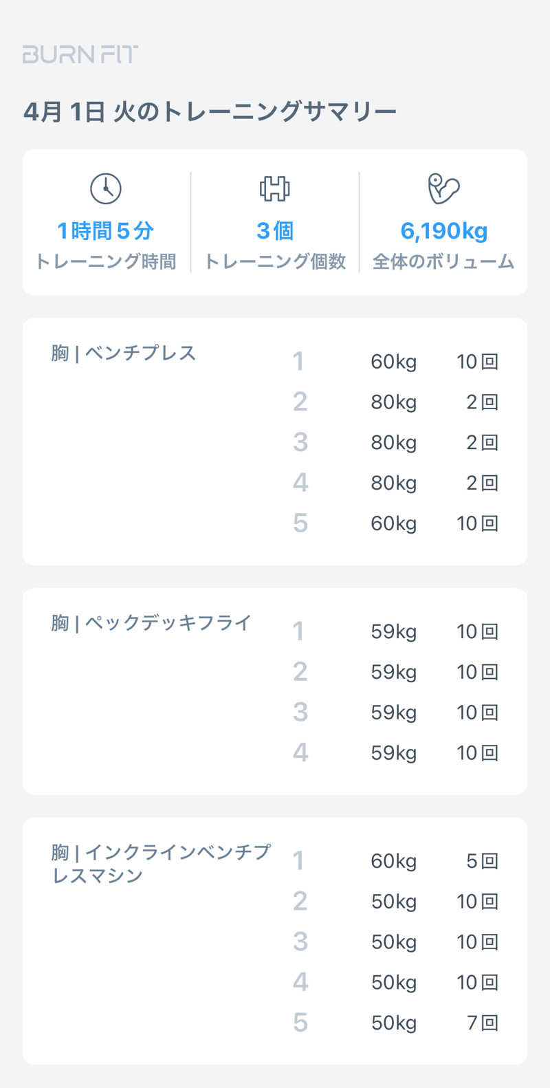 サウナログさんのセントラルウェルネスクラブ天神ソラリアのサ活写真