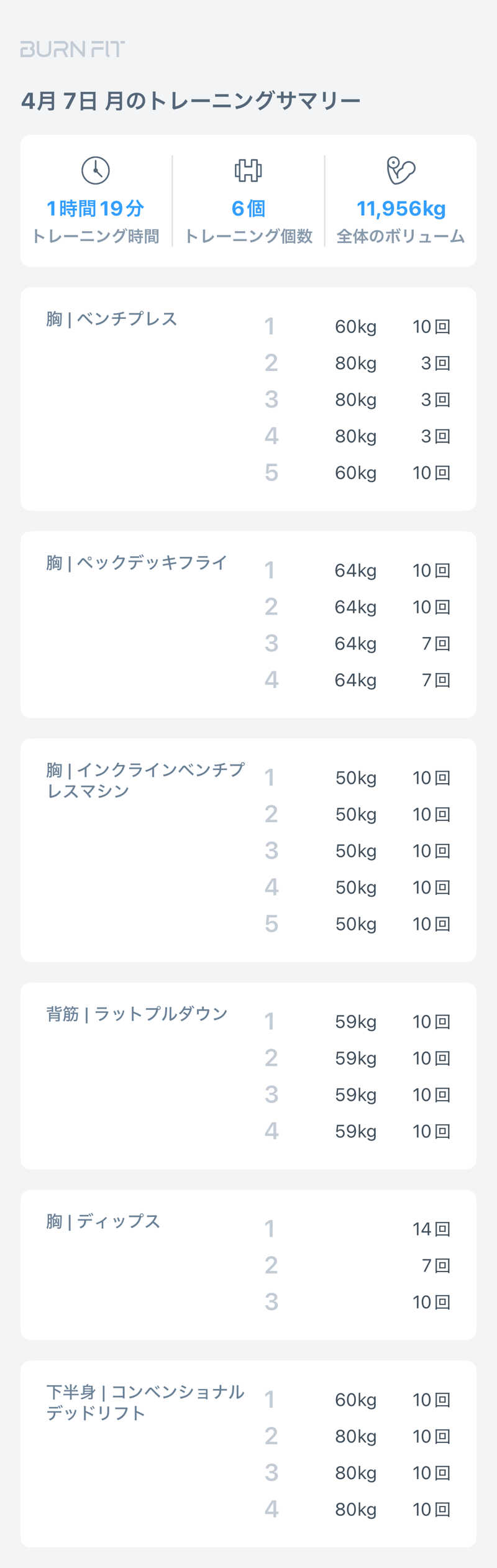サウナログさんのセントラルウェルネスクラブ天神ソラリアのサ活写真