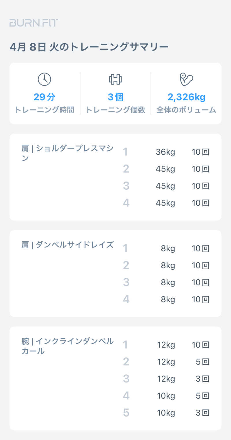 サウナログさんのセントラルウェルネスクラブ天神ソラリアのサ活写真