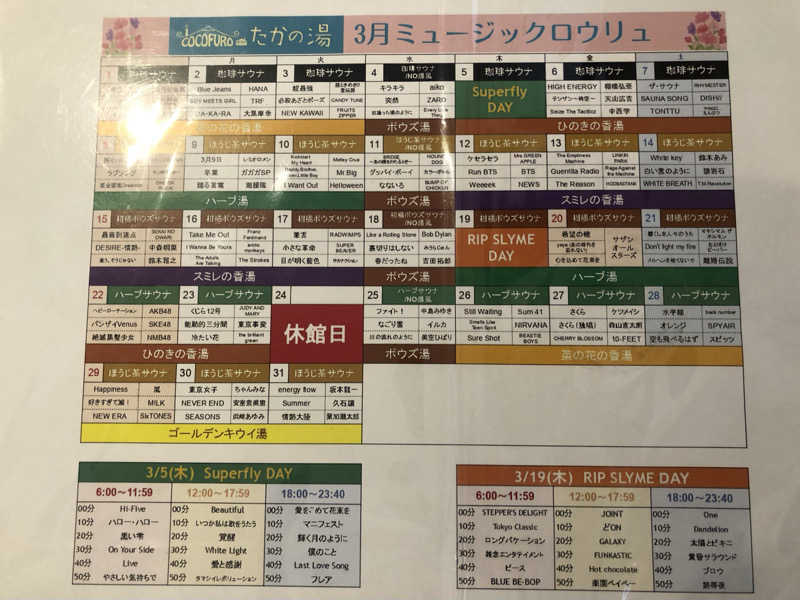 蒲田の蒸しZさんのCOCOFURO たかの湯のサ活写真