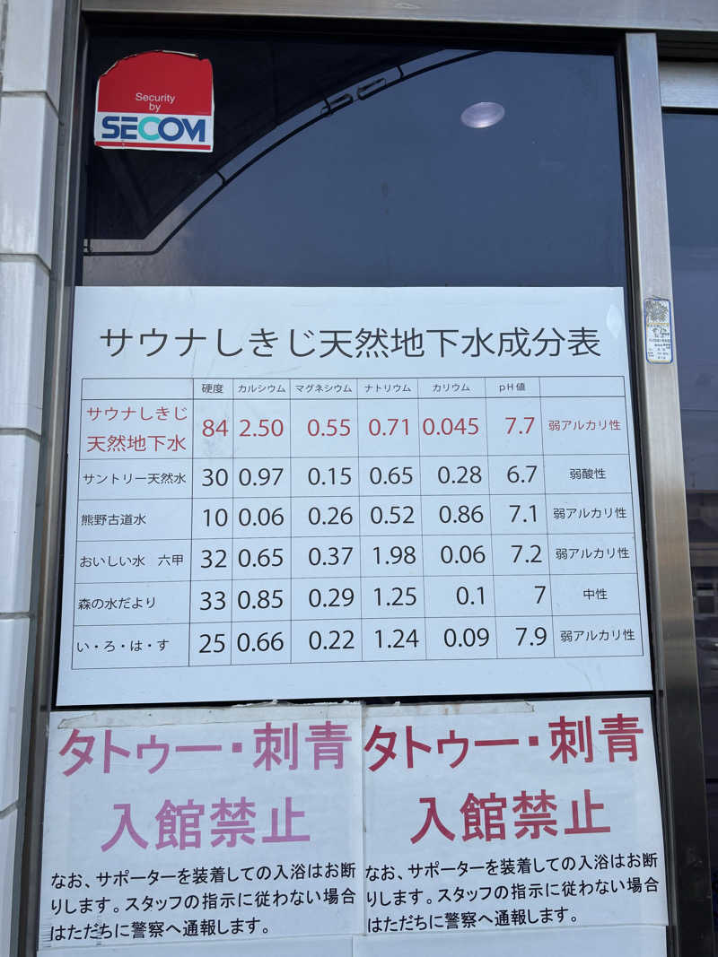 としちゃんさんのサウナしきじのサ活写真