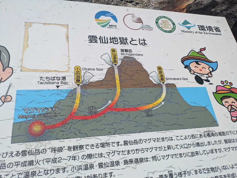 湯ーキャンスマイルさんの雲仙みかどホテル本館のサ活写真