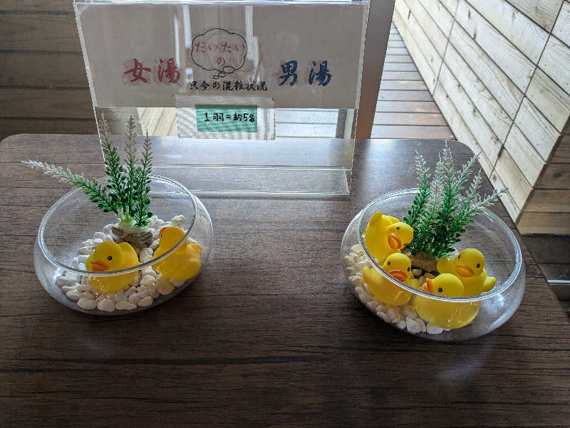 湯ーキャンスマイルさんの楠こもれびの郷 くすのき温泉 くすくすの湯のサ活写真