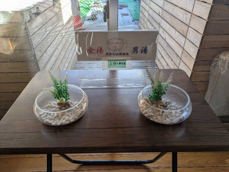 湯ーキャンスマイルさんの楠こもれびの郷 くすのき温泉 くすくすの湯のサ活写真