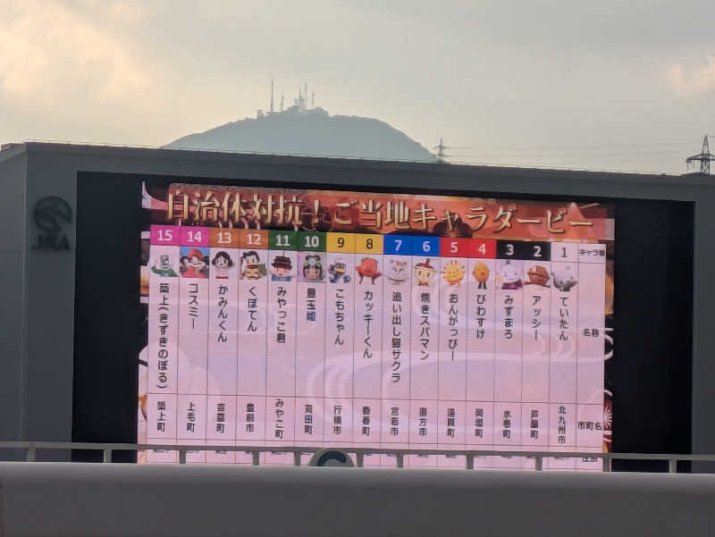 湯ーキャンスマイルさんの天然温泉 和楽の湯 下関せいりゅうのサ活写真