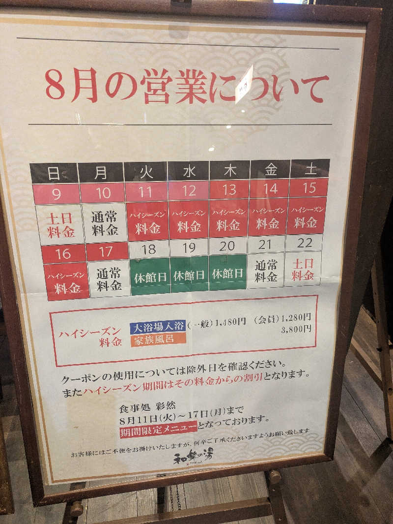 湯ーキャンスマイルさんの天然温泉 和楽の湯 下関せいりゅうのサ活写真