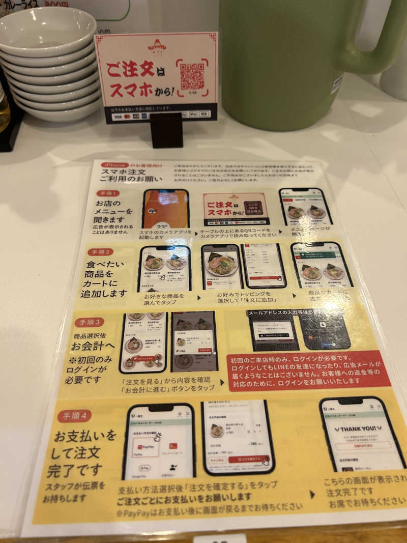 samtos♨️さんの仙台湯処 サンピアの湯のサ活写真