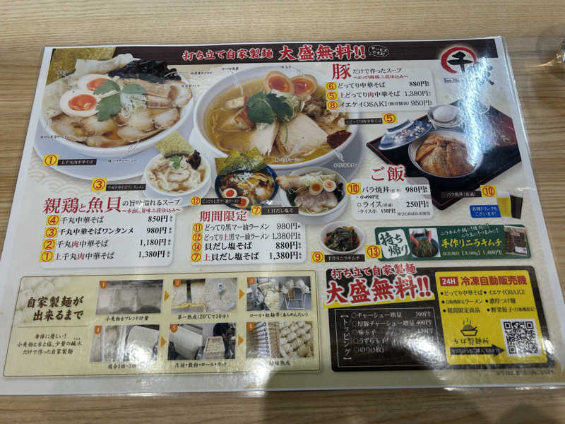 samtos♨️さんの極楽湯古川店のサ活写真
