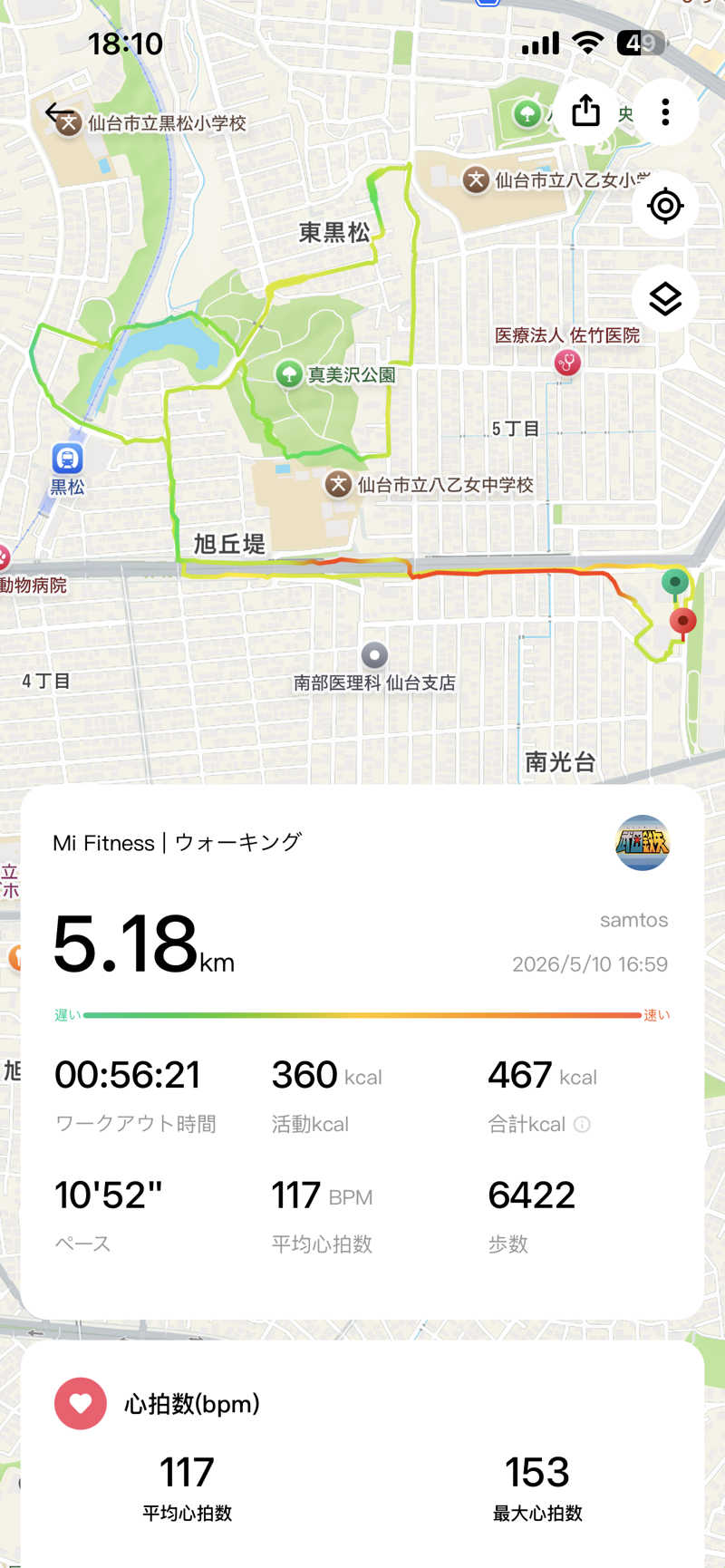 samtos♨️さんのスポーツクラブ&スパ ルネサンス 仙台南光台24のサ活写真