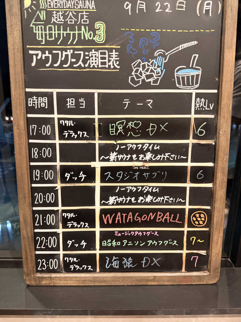 1〜37さんの毎日サウナ 越谷店のサ活写真