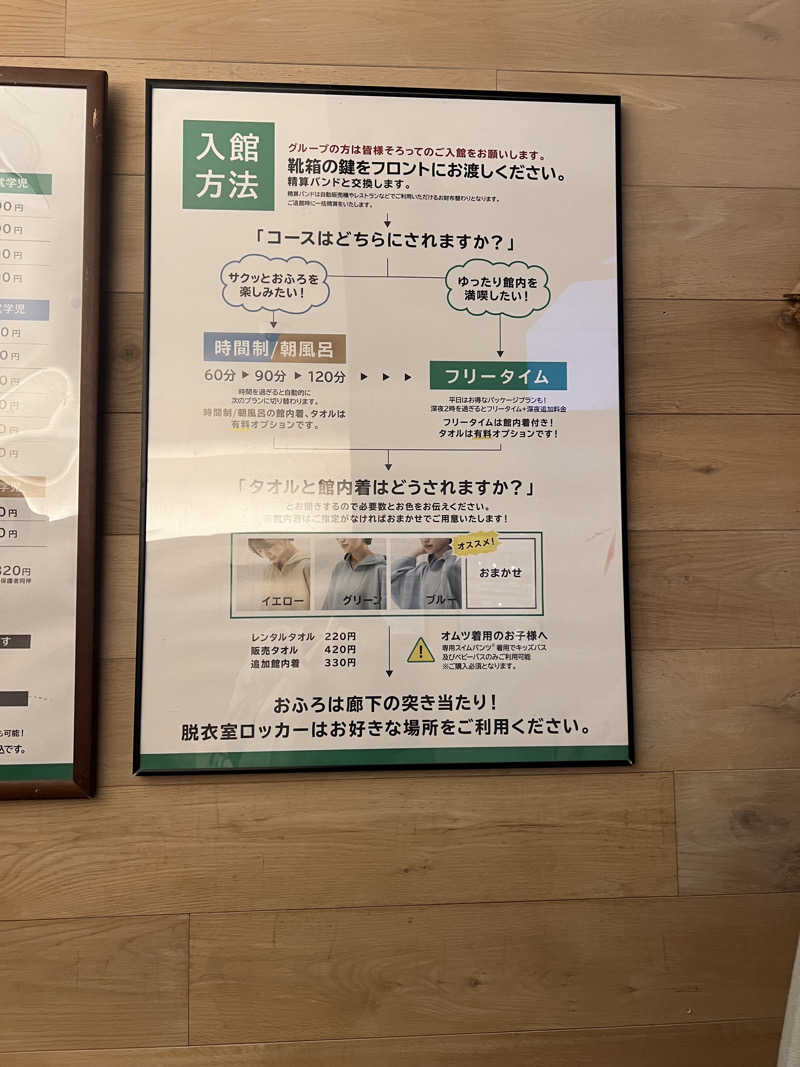 SOMMEGさんのおふろcafé ハレニワの湯のサ活写真