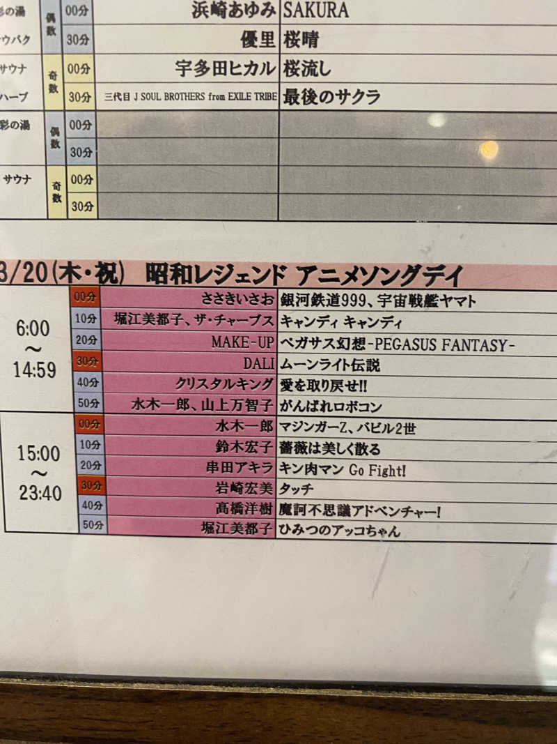 ライプラさんのCOCOFURO おおみね湯のサ活写真
