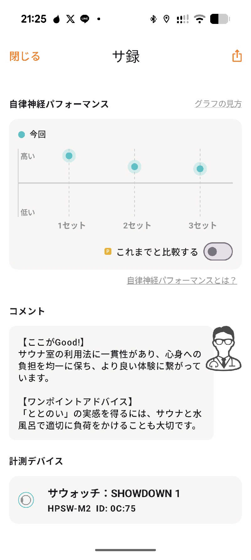 ひがしのりさんの綱島源泉 湯けむりの庄のサ活写真